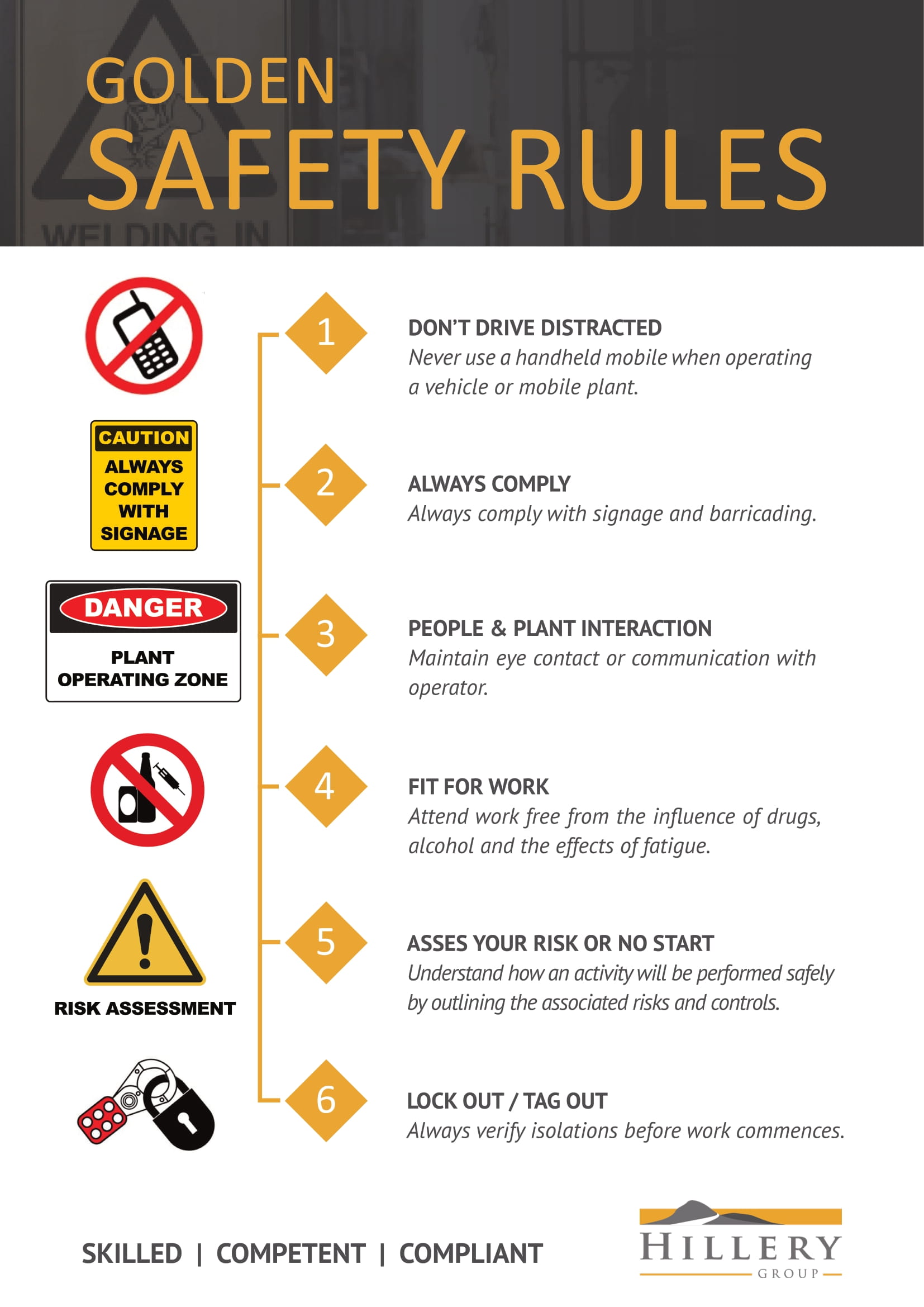 Golden_Safety_Rules_poster__v1-1